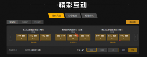 核心主题 核心主题