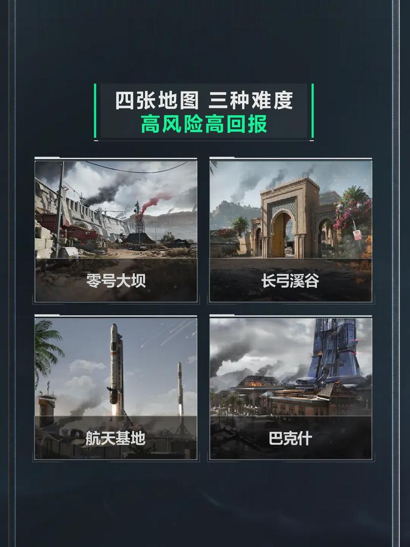 作效率